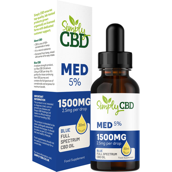 Blue CBD Oil Flavoured - 5% Strength (from 10ml)