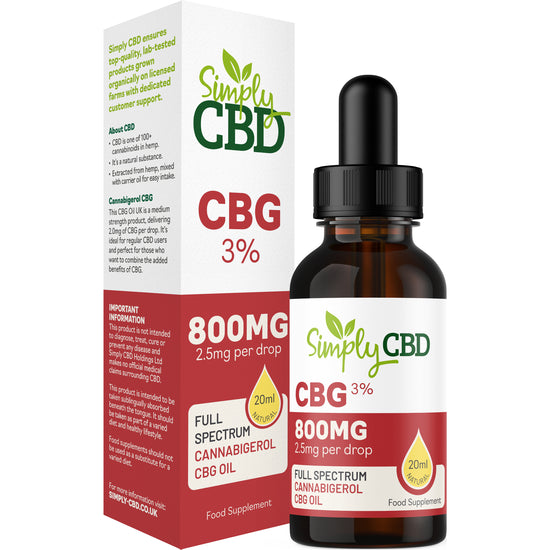 CBG Oil with CBD and CBDa - 3% Strength (20ml)