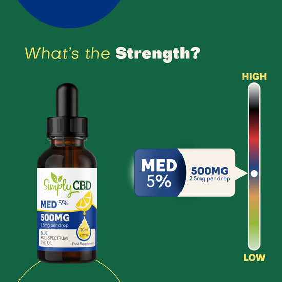 Blue CBD Oil Flavoured - 5% Strength (from 10ml)