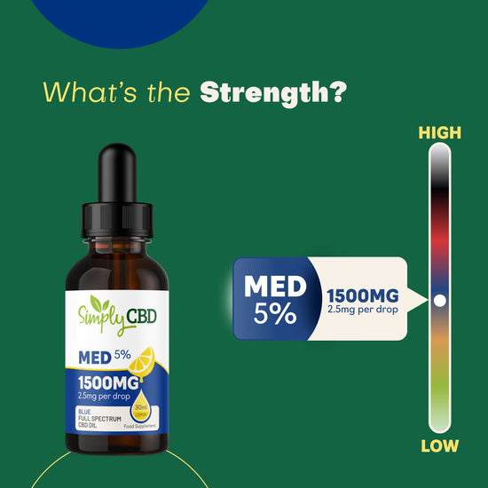 Blue CBD Oil Flavoured - 5% Strength (from 10ml)