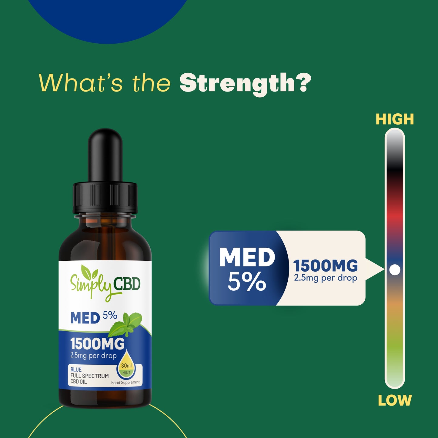 Blue CBD Oil Flavoured - 5% Strength (from 10ml)