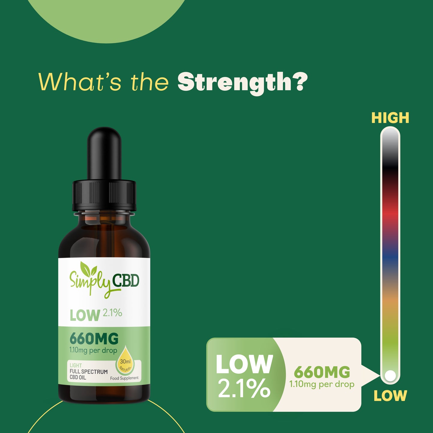 Light CBD Oil - 2.1% Strength (30ml)