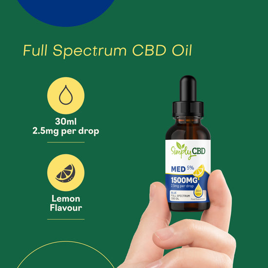 Blue CBD Oil Flavoured - 5% Strength (from 10ml)