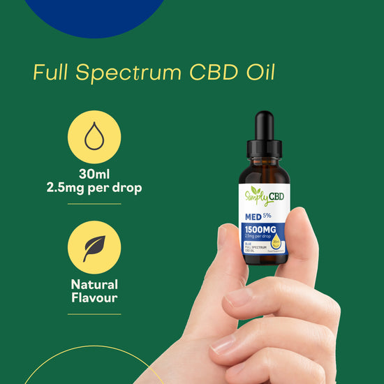 Blue CBD Oil Flavoured - 5% Strength (from 10ml)