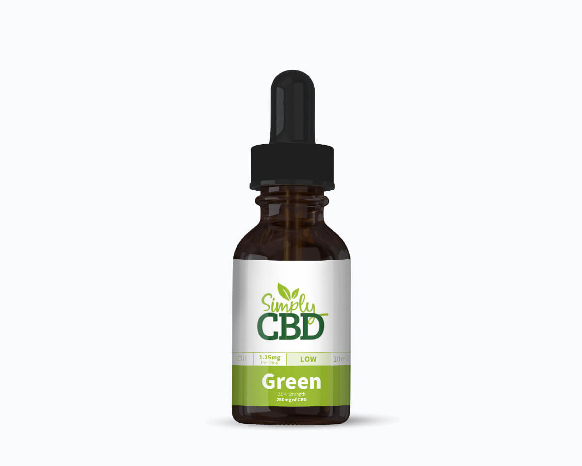 Best hemp oil outlet for dogs